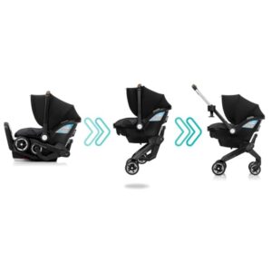 Shyft DualRide With Carryall Storage Infant Car Seat and Stroller Combo
